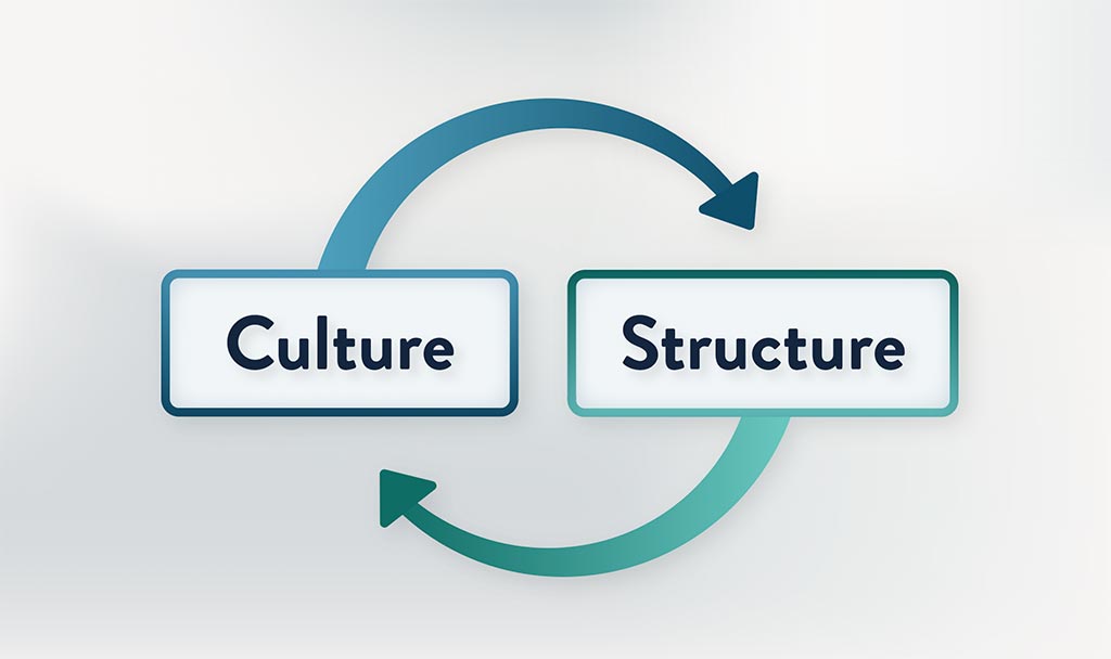 Culture and Structure, the Independence of Family and its Family Office